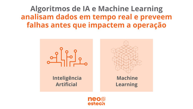 Inteligência Artificial e Machine Learning